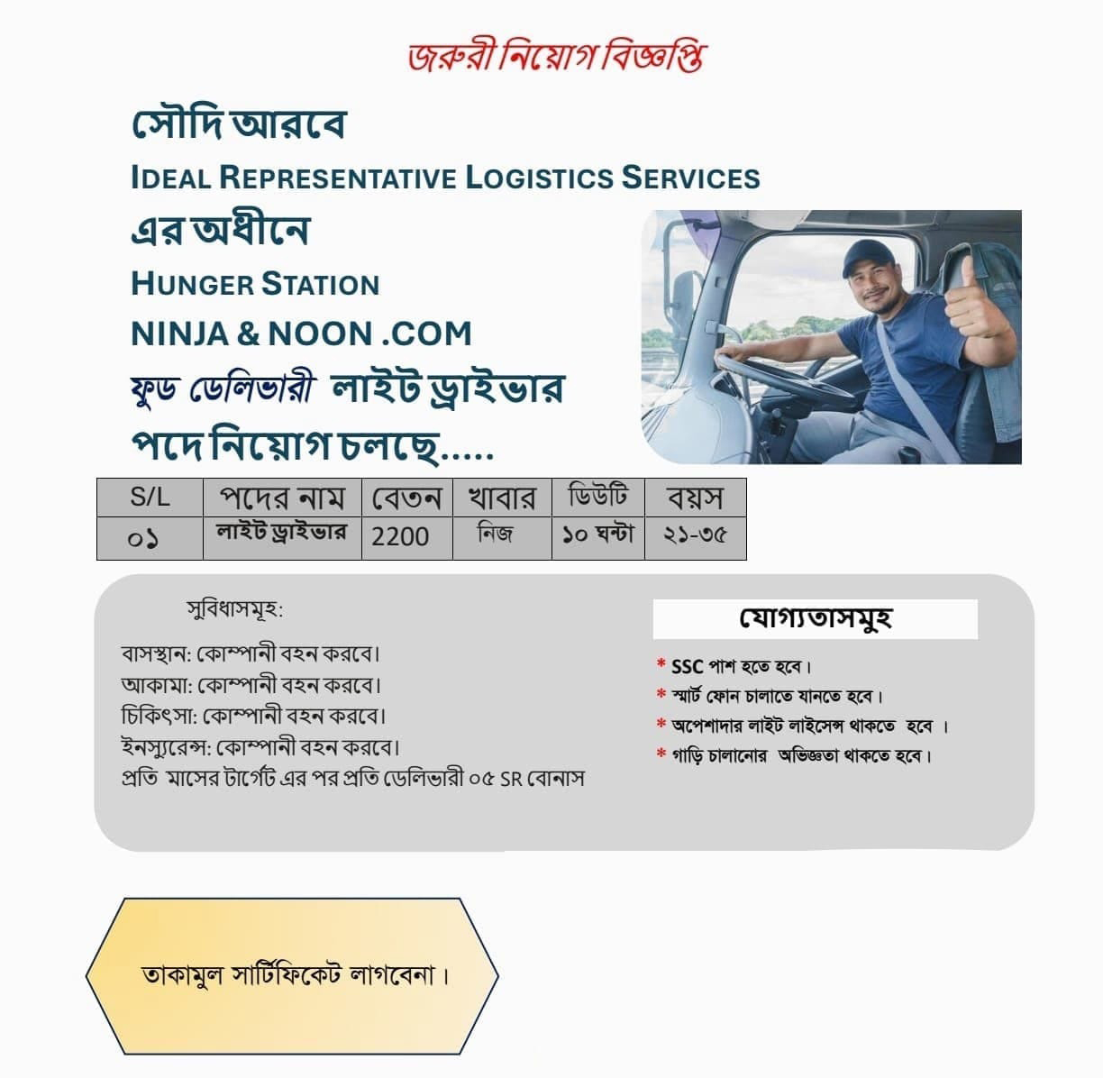 সৌদি আরবে লাইট ড্রাইভার নিয়োগ বিজ্ঞপ্তি